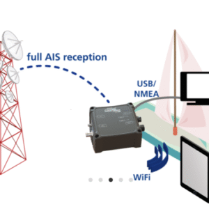AIS Receivers